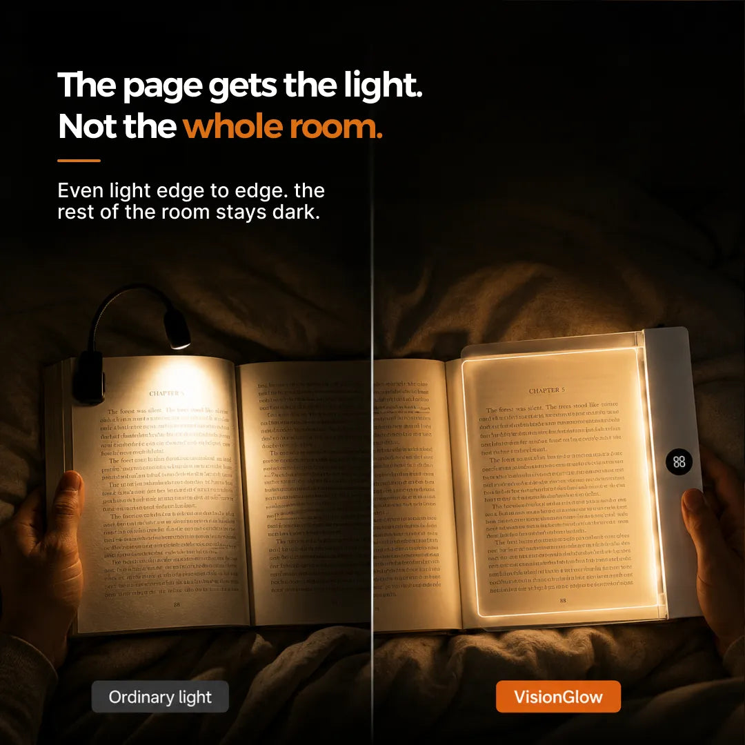 VisionGlow vs ordinary clip light comparison — the page gets the light not the whole room — even edge to edge illumination vs harsh hotspot in dark room
