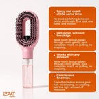 Benefits list graphic for the Tazzi MistPro Spray Comb — callout points highlighting: dampens hair for styling, eliminates static, targeted liquid application, and anti-frizz technology